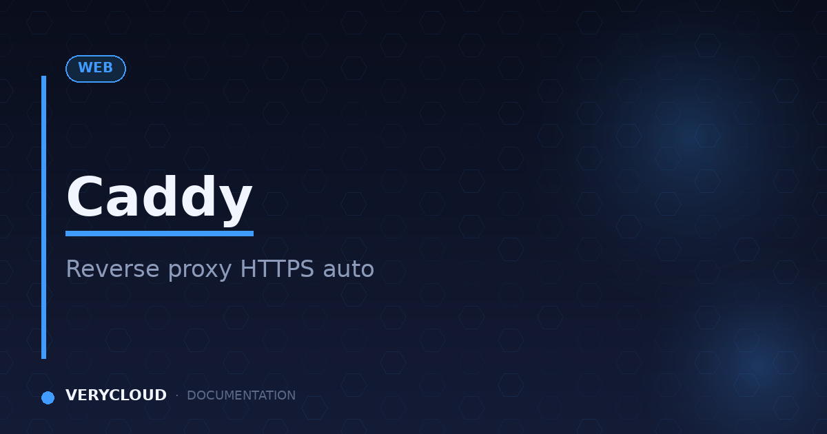 Caddy: automatic HTTPS reverse proxy