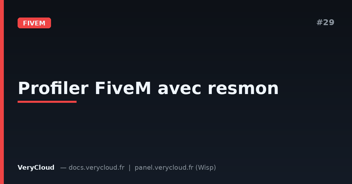 Profile your FiveM server with resmon