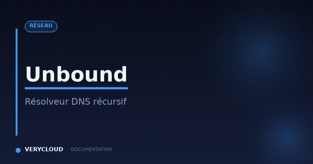 Unbound: validating recursive DNS resolver