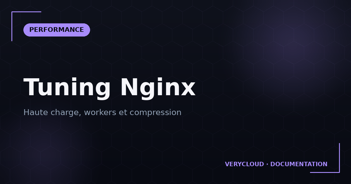 Tune Nginx for high load