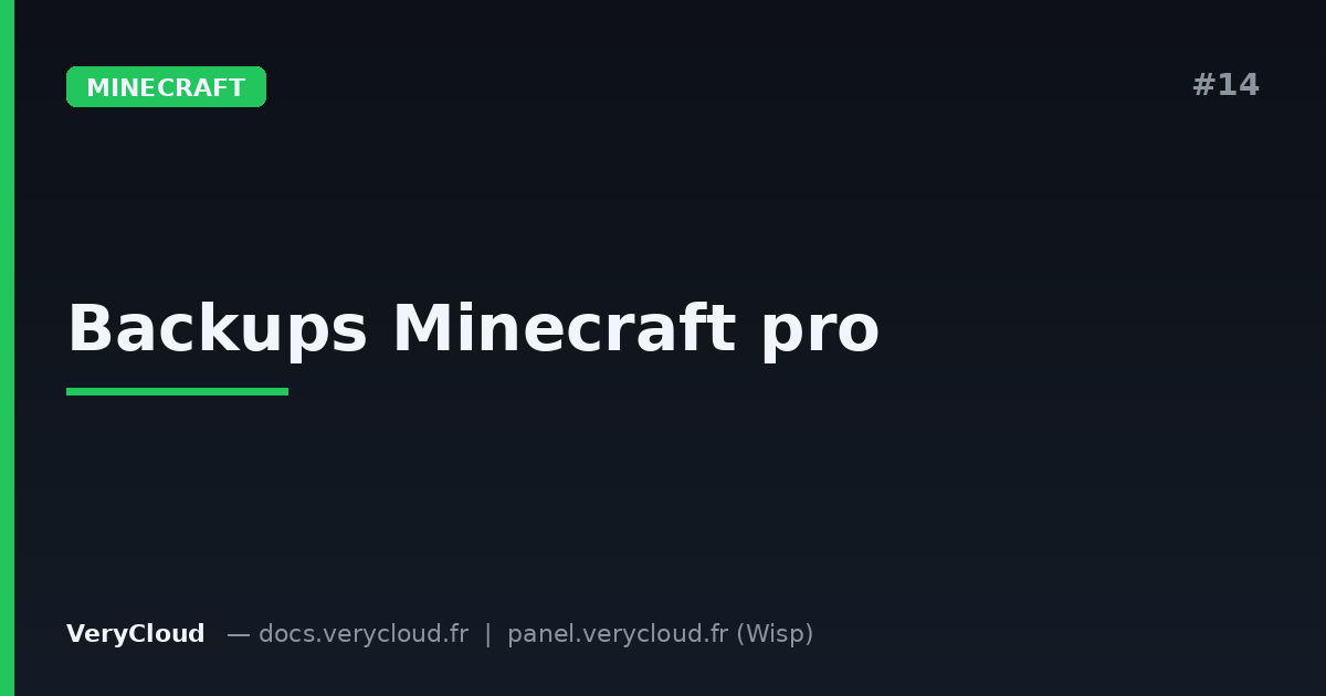 Pro Minecraft backups: Wisp Schedules + offsite with restic