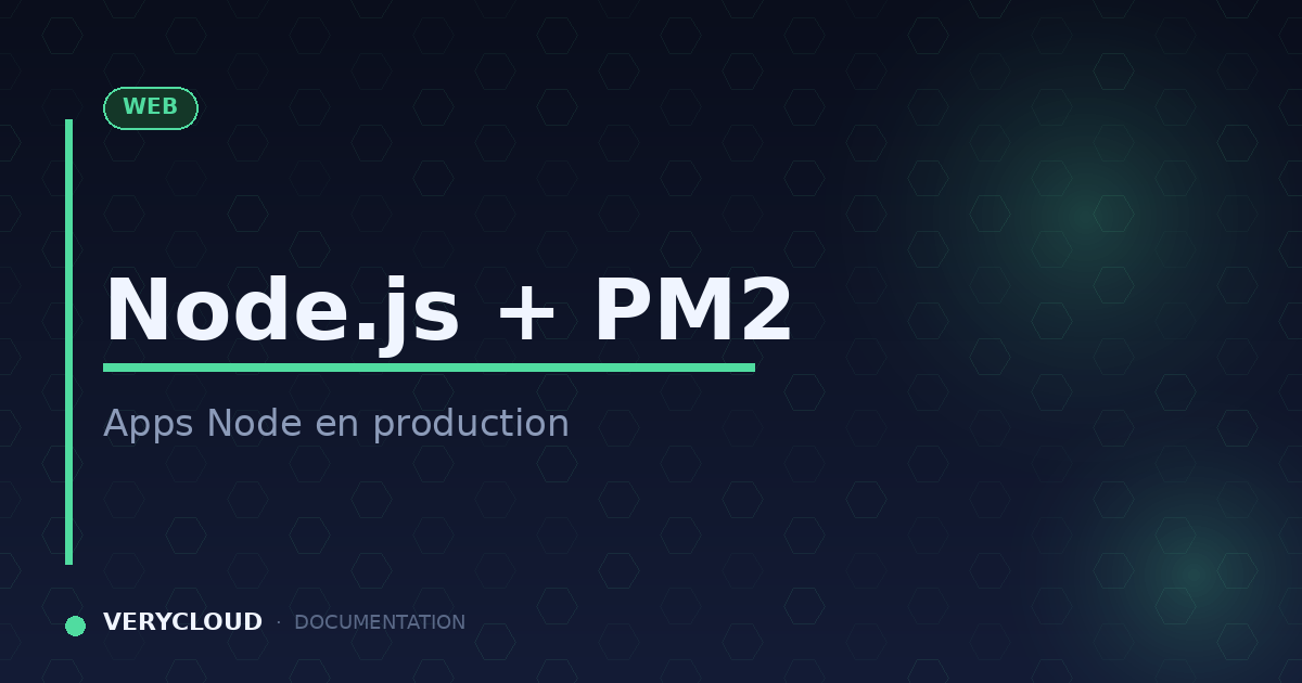 Node.js + PM2 : apps Node en production
