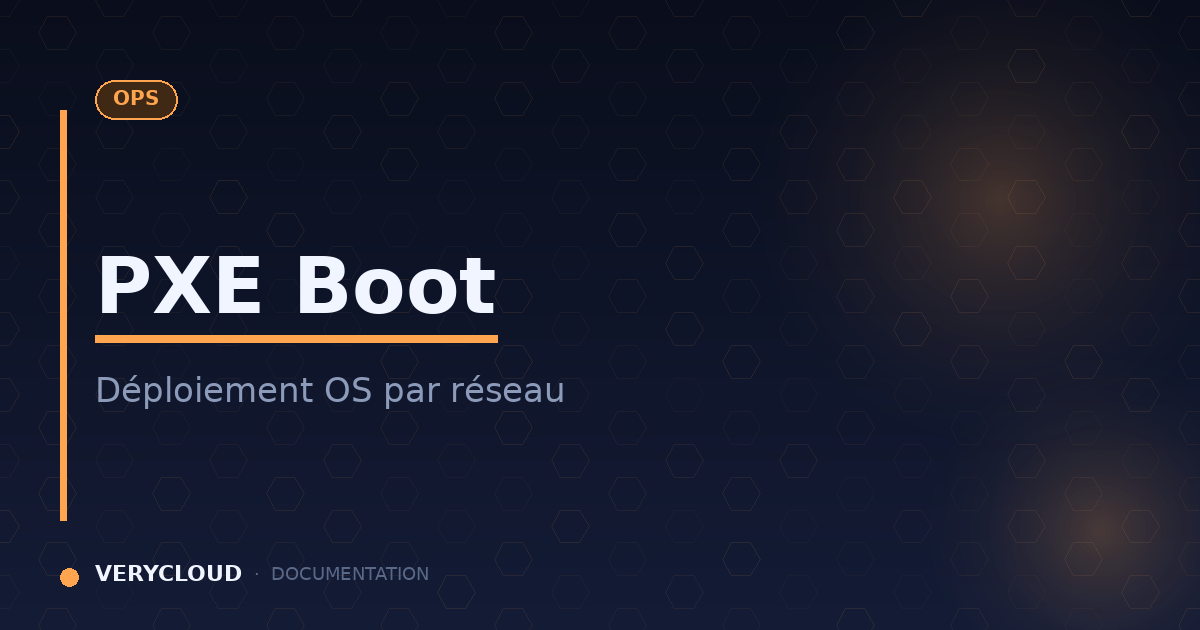 PXE Boot: automated server install over network