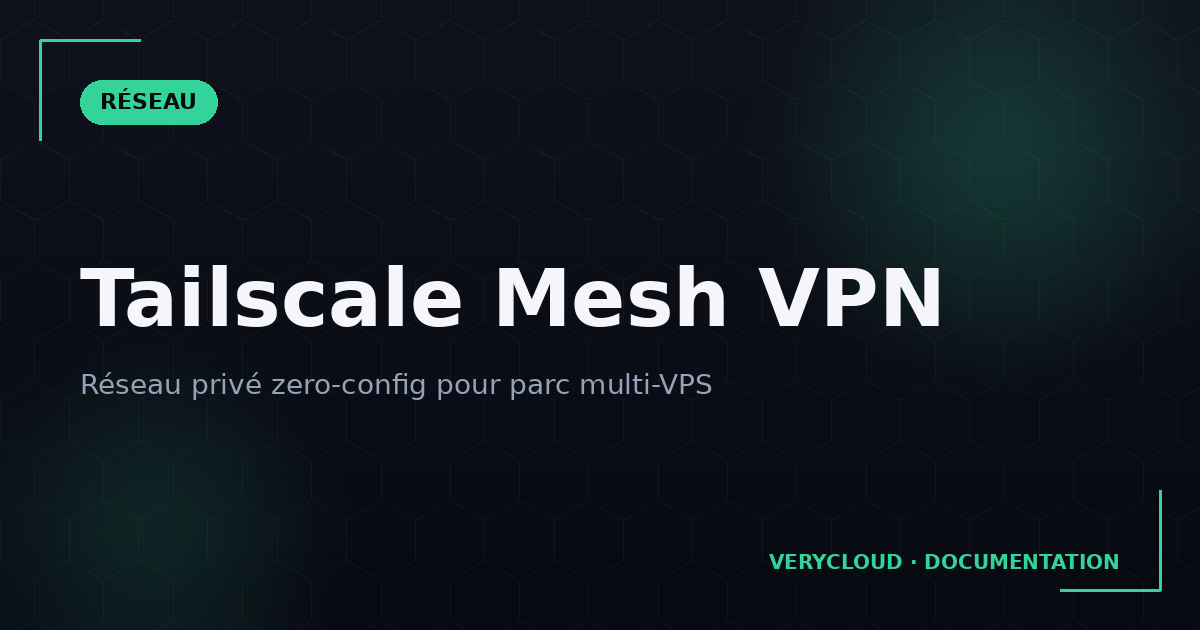 Tailscale: zero-config mesh VPN for multi-VPS fleet