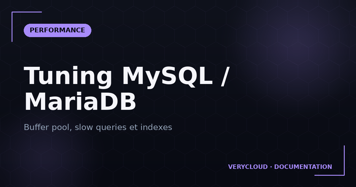MySQL / MariaDB tuning for production