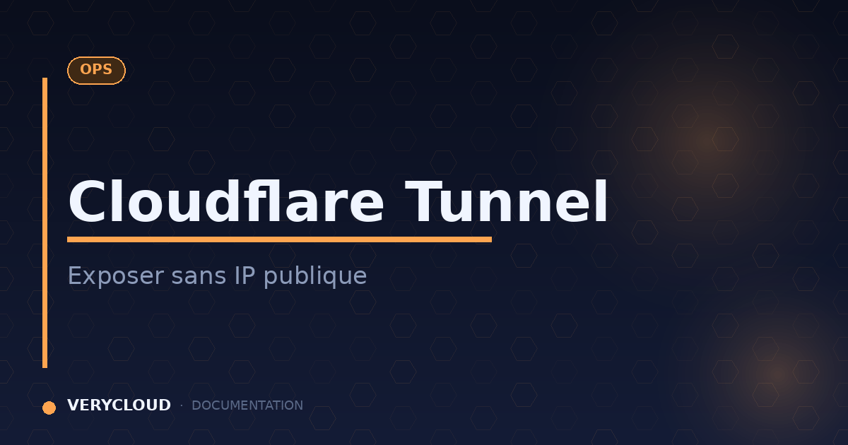 Cloudflare Tunnel : exposez sans ouvrir de port