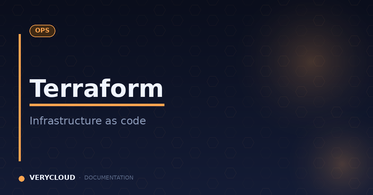 Terraform: Infrastructure as Code